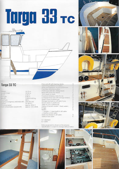 Botnia Targa 33 Brochure