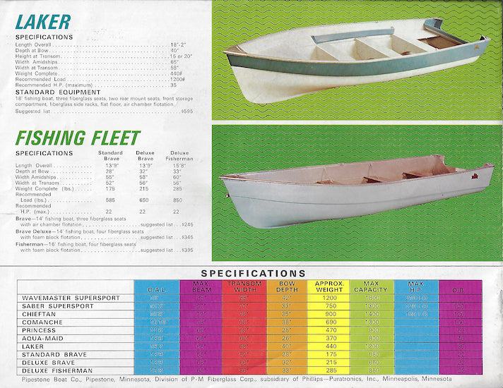 Pipestone 1968 Brochure