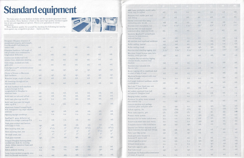 Seafarer 1972 Equipment & Specifications Brochure