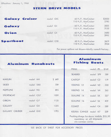 Duratech 1966 Price List
