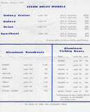 Duratech 1966 Price List