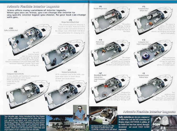 Arima 2001 Brochure