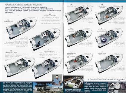 Arima 2001 Brochure