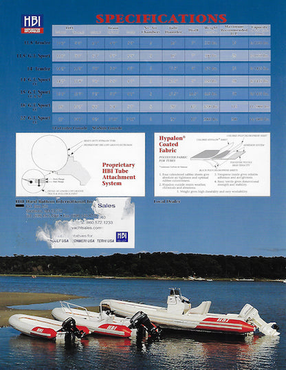 HBI Brochure