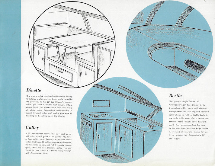 Commodore Sea Skipper 32 Brochure