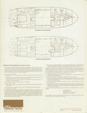 Hatteras 48 Cockpit Motor Yacht Specification Brochure