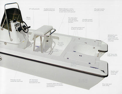 Rinalli 2001 Brochure