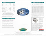 Ocean 43 Super Sport Brochure