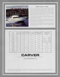 Carver 1982 Abbreviated Brochure