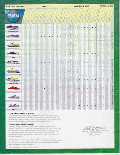 Yamaha 1995 Waverunner Brochure