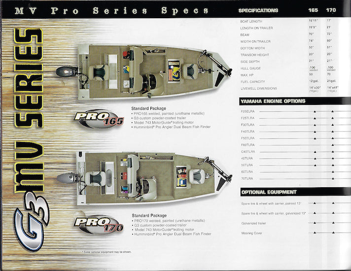 G3 2002 Brochure