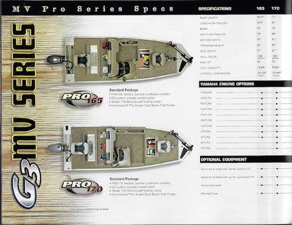 G3 2002 Brochure