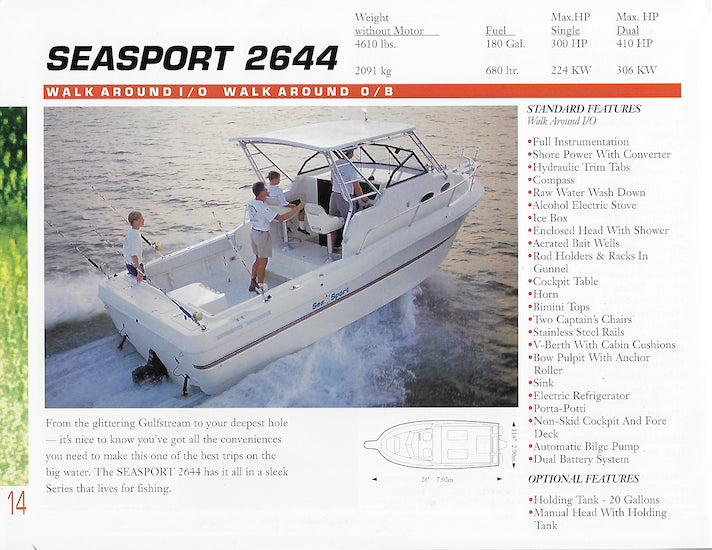 Sea Sport 1996 Brochure