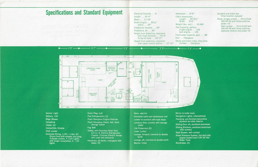 Chris Craft Aqua Home 34 Specification Brochure
