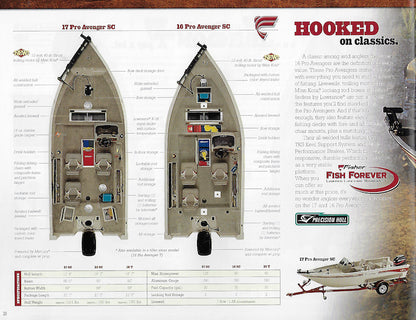 Fisher 2002 Fishing Brochure