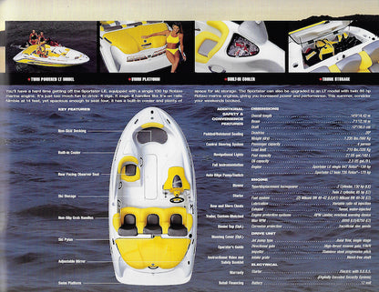 Sea Doo 2002 Sport Boats Brochure