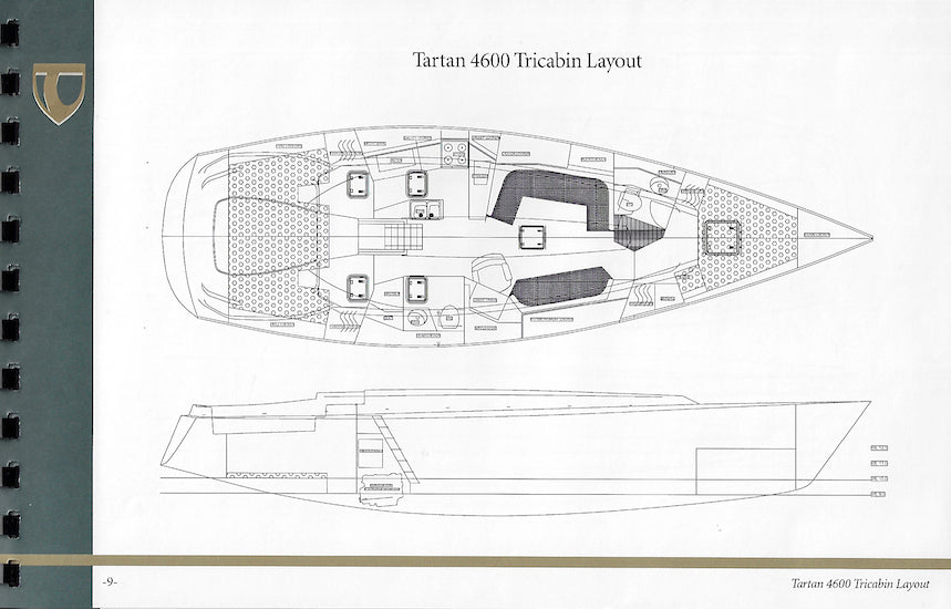 Tartan Limited Series Brochure