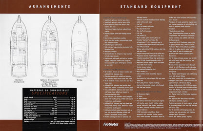 Hatteras 50 Convertible Specification Brochure