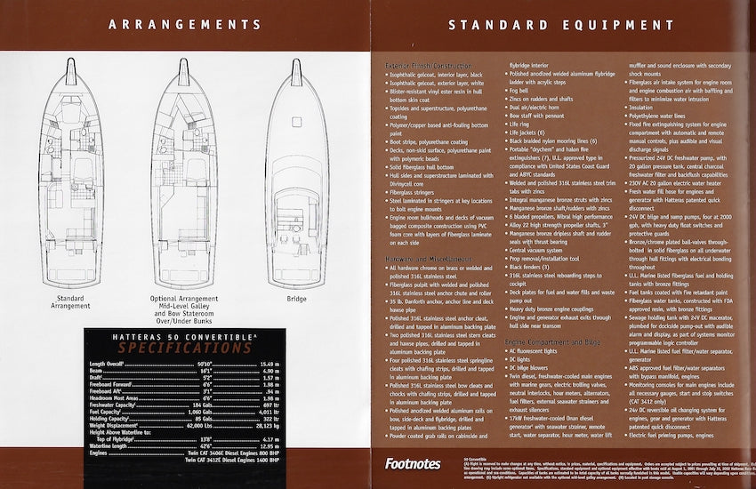 Hatteras 50 Convertible Specification Brochure – SailInfo I ...
