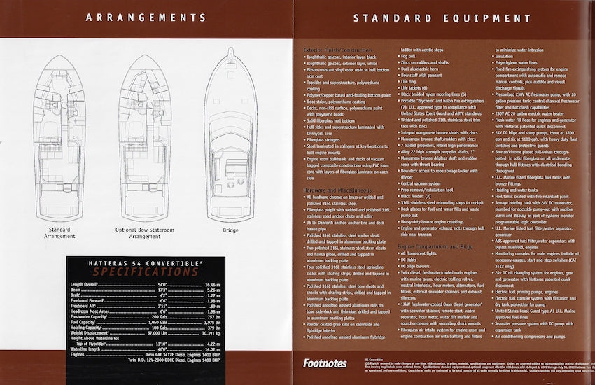Hatteras 54 Convertible Specification Brochure – SailInfo I ...