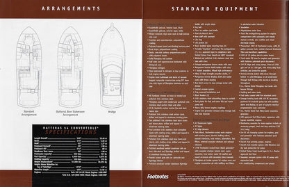 Hatteras 54 Convertible Specification Brochure