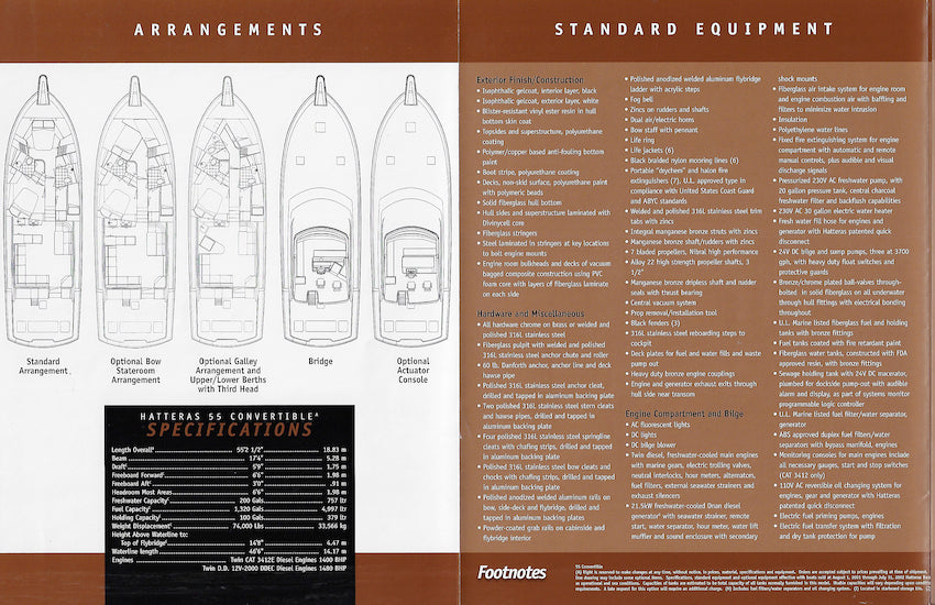 Hatteras 55 Convertible Specification Brochure