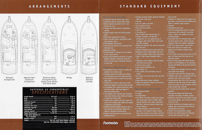 Hatteras 55 Convertible Specification Brochure