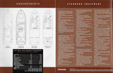 Hatteras 6300 Raised Pilothouse Specification Brochure