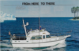 Hatteras 42 Long Range Cruiser Brochure