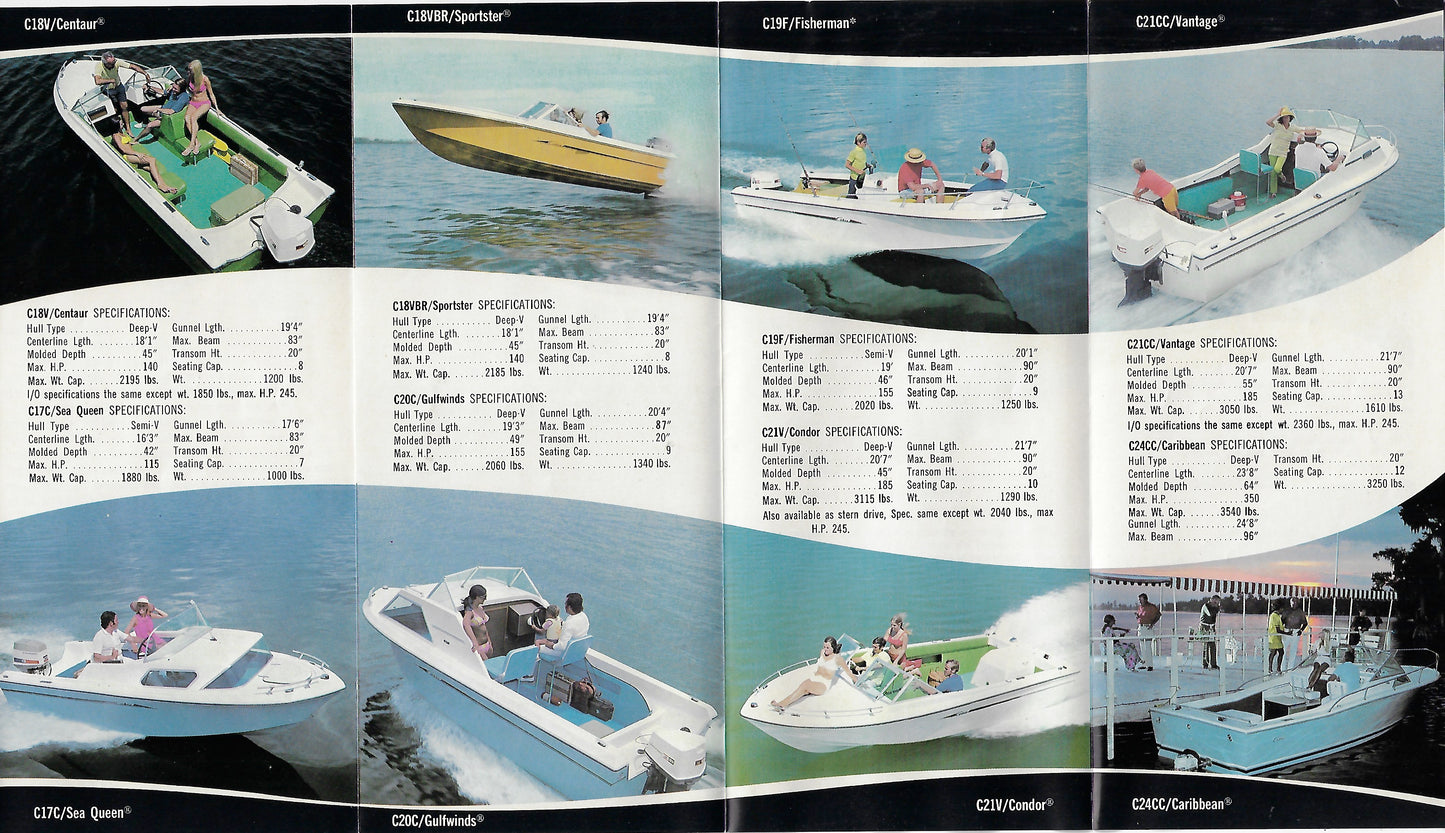 Cobia 1971 Full Line Brochure