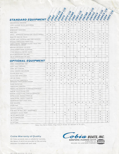Cobia Cutlass Brochure