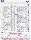 C&C 34/36R Specification & Line Drawing Package