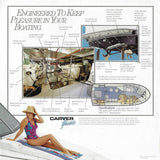 Carver 440 Motor Yacht Brochure