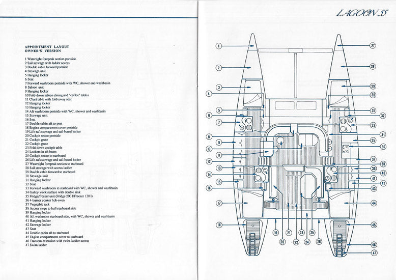 Lagoon 55 Specification Brochure