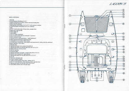 Lagoon 55 Specification Brochure