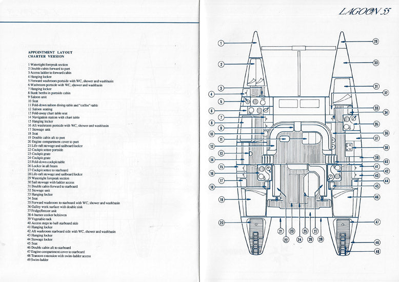 Lagoon 55 Specification Brochure