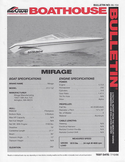 Mirage 211SZ 5.7LX Engine Test Specifications
