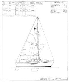 Coronado 23 Sail Plan