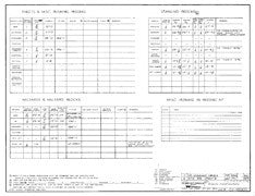 Coronado 23 Rigging Specifications Plan