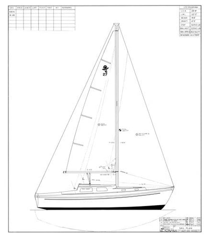 Coronado 27 Sail Plan
