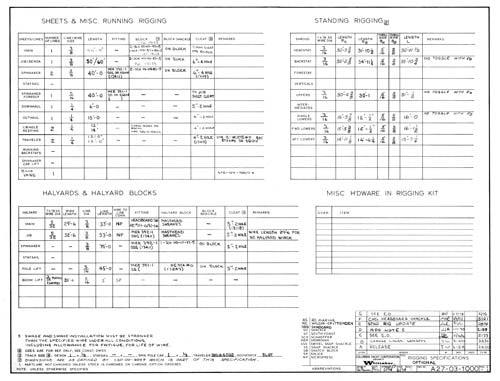 Coronado 27 Rigging Specifications Plan - Optional