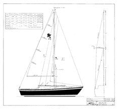 Coronado 28 Sail Plan
