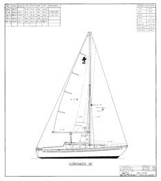 Coronado 30 Sail Plan