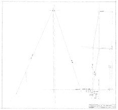 Coronado 30 Rig Measures Plan