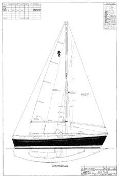 Coronado 32 Sail Plan