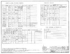 Coronado 32 Rigging Specifications Plan