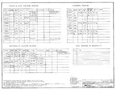 Coronado 32 Mk II Rigging Specifications Plan