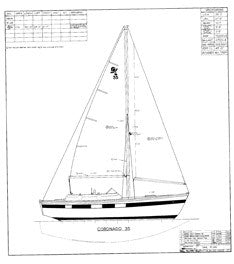 Coronado 35 Sail Plan