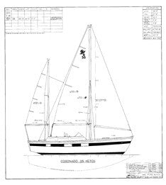 Coronado 35 Sail Plan - Ketch