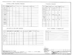 Columbia 21 Rigging Specifications Plan